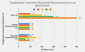 grafik